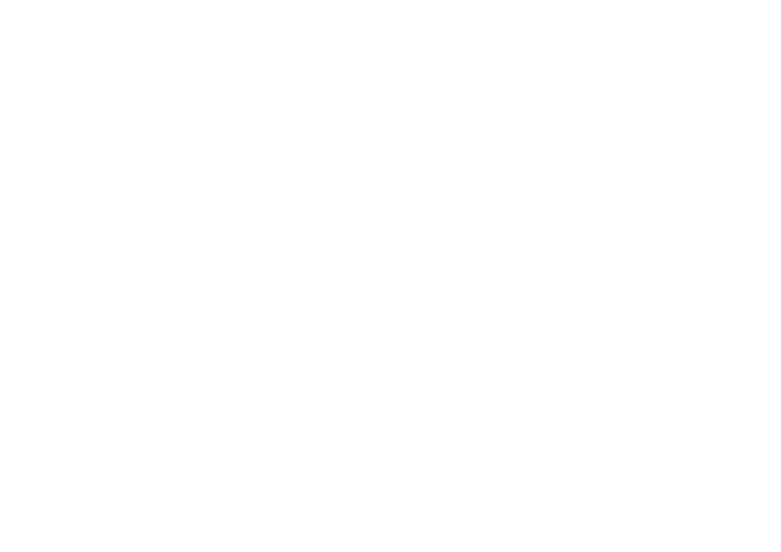 Veil Abaya